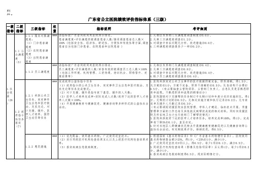 (最新整理)广东省公立医院绩效评价指标体系(三级)