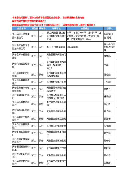 2020新版浙江省天台轮胎工商企业公司名录名单黄页大全37家