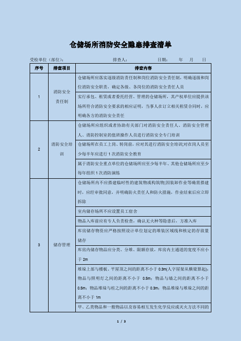 仓储场所消防安全隐患排查清单