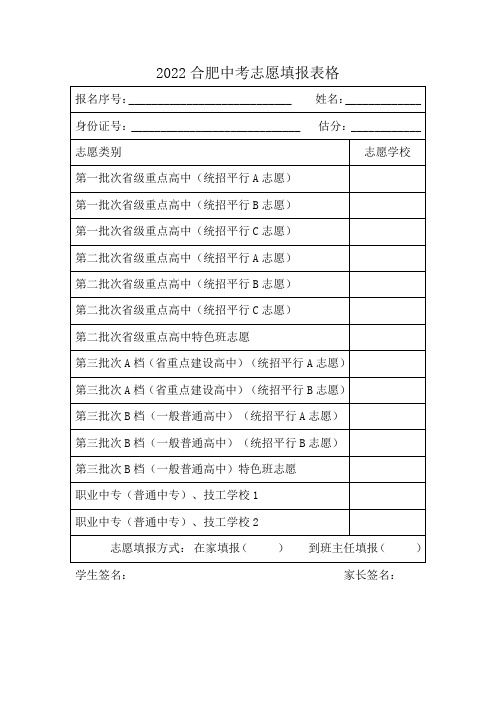 2022合肥中考志愿填报表格