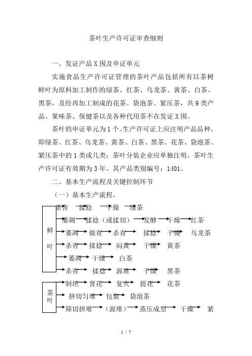 茶叶生产许可证审查细则