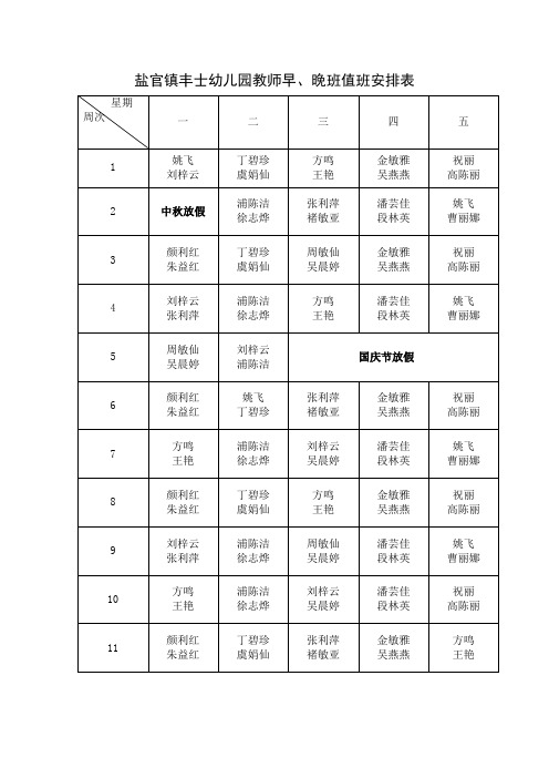 幼儿园教师早晚班值班安排表