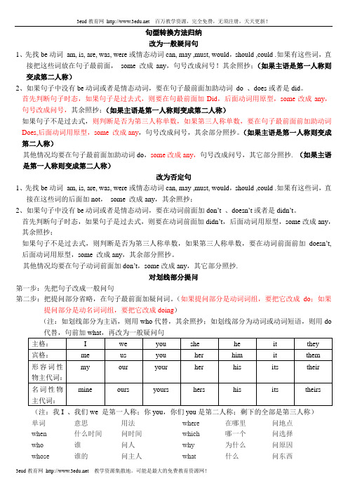 六年级英语句型转换方法归纳