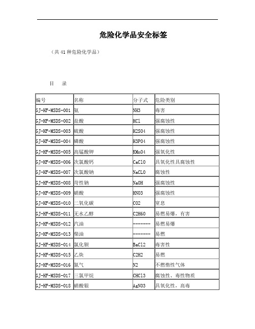 危险化学品安全标签(共41种危险化学品)