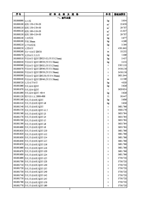 新疆建筑工程消耗量定额昌吉地区单位估价表 