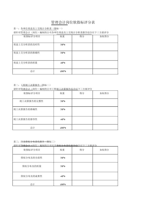 管理会计岗位软指标评分表