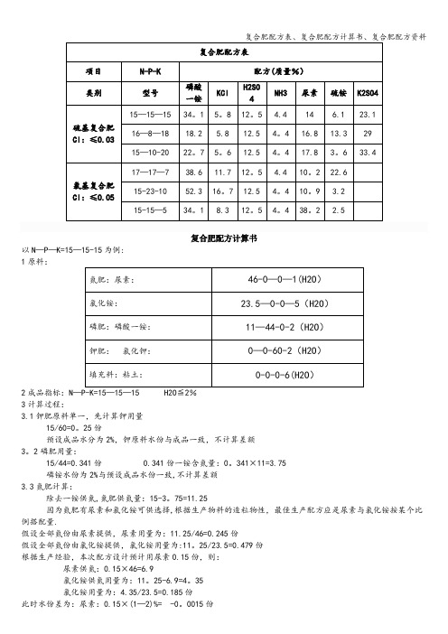 复合肥配方表、复合肥配方计算书、复合肥配方资料