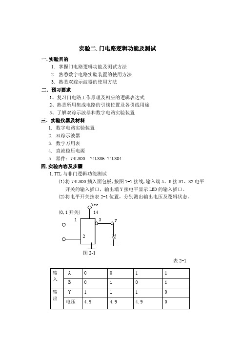 数字电路实验-门电路逻辑功能及测试