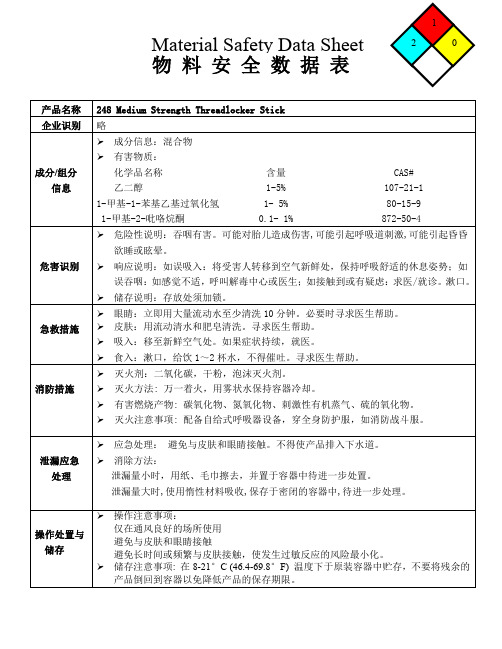 248 螺纹紧固剂 MSDS