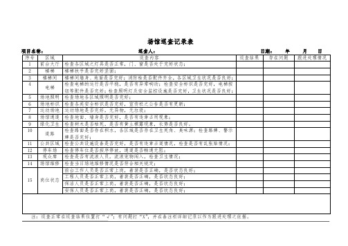 场馆巡查记录表