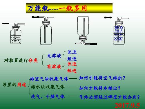 万能瓶(多功能瓶)的使用方法