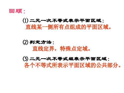 高三数学二元一次不等式表示平面区域2