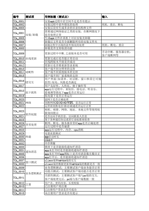 app公共测试用例