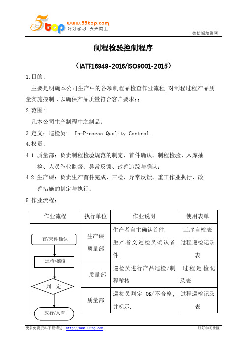 IATF16949-2016制程检验控制程序