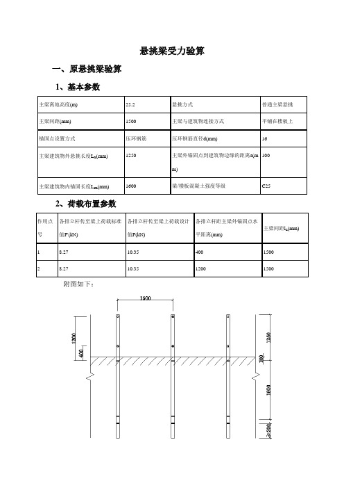 工字钢受力验算