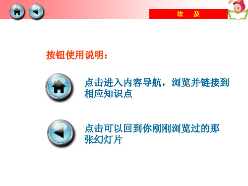 湘教版七年级下册8.2埃及ppt精品课件说课讲解