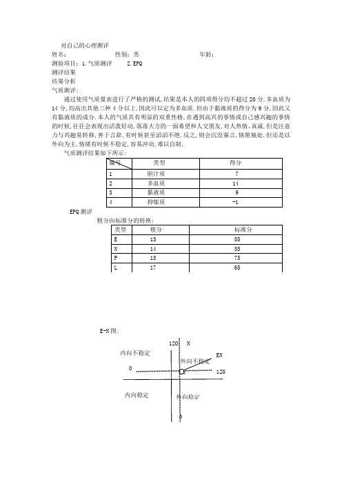 EPQ测评报告