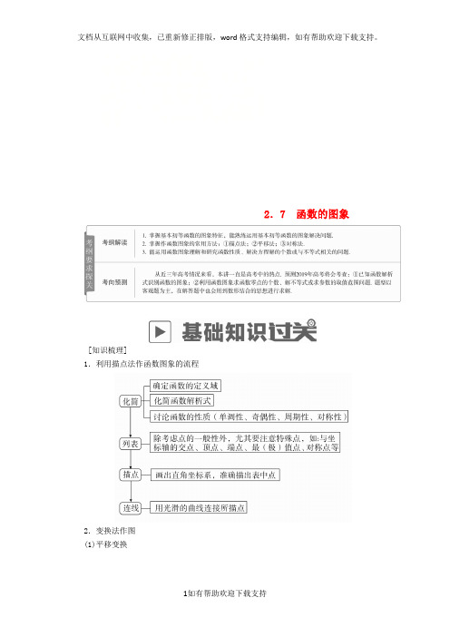 2020版高考数学一轮复习第2章函数、导数及其应用2.7函数的图象学案理