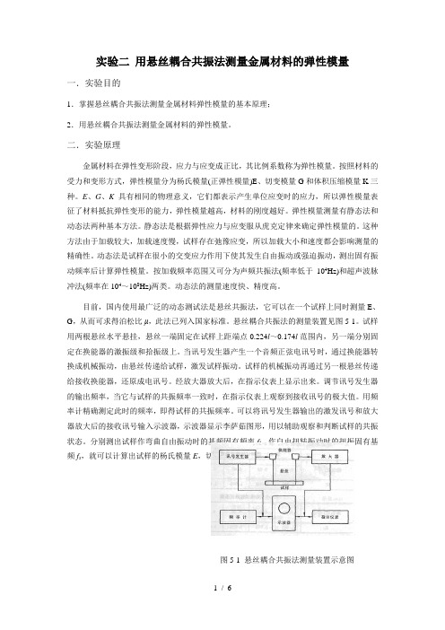 实验二--用悬丝耦合共振法测量金属材料的弹性模量