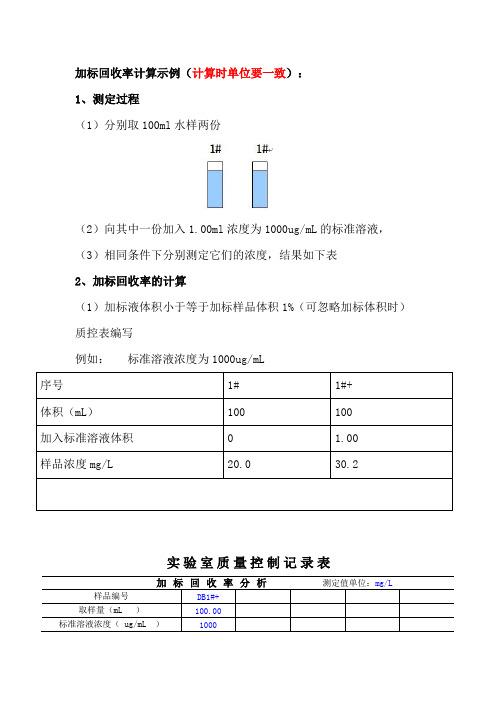 加标回收率计算示例