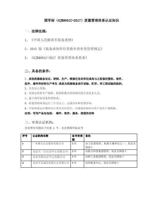 GJB9001C-2017基础知识及认证流程