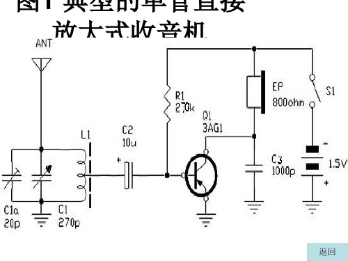 超外差式收音机原理方框图