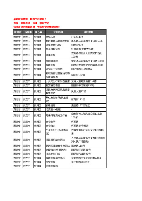 新版湖北省武汉市新洲区宠物企业公司商家户名录单联系方式地址大全26家