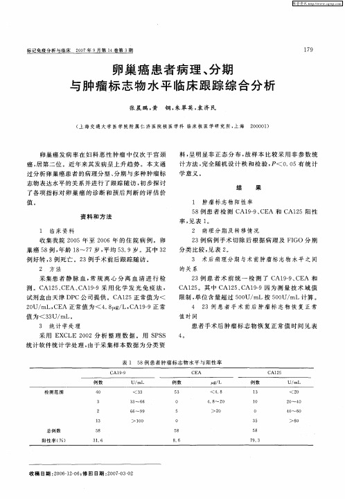 卵巢癌患者病理、分期与肿瘤标志物水平临床跟踪综合分析