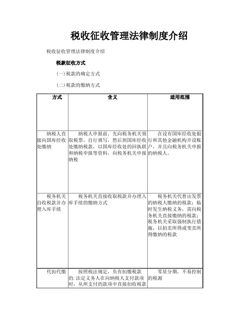 税收征收管理法律制度介绍