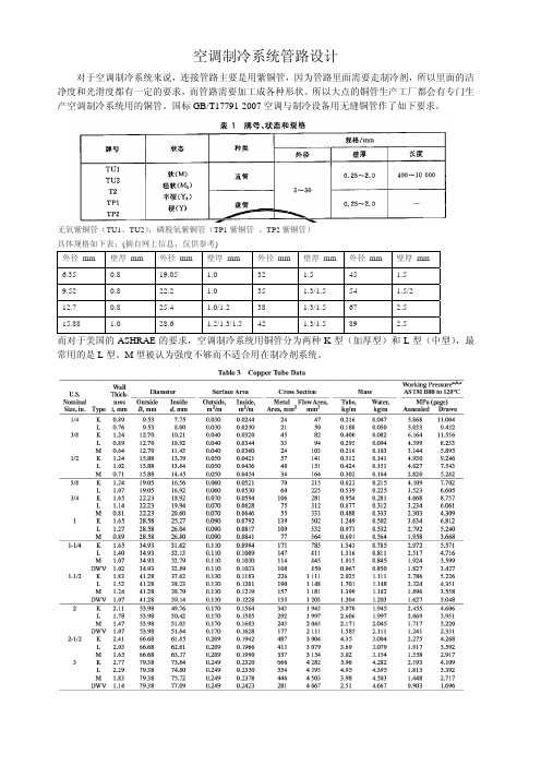 空调制冷系统管路设计 更新