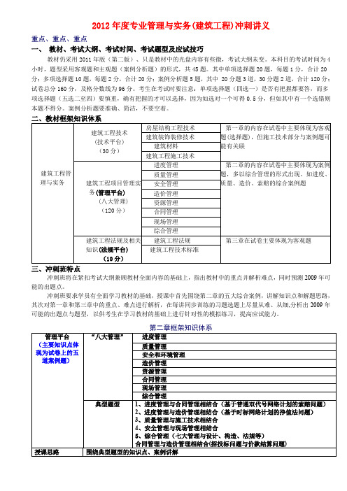 2012一级建造师实务建筑工程冲刺讲义