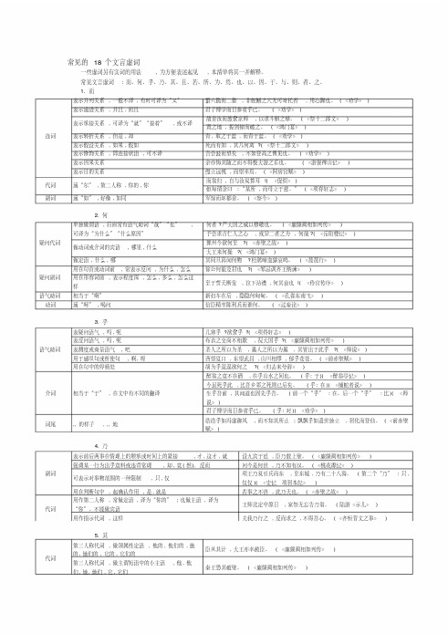 高考常见的18个文言虚词