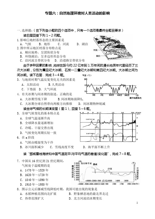 2013年江苏学业水平测试复习专题六：自然地理环境对人类活动的影响