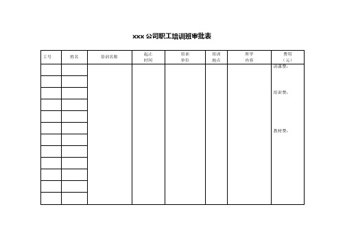 xx公司职工培训班审批表