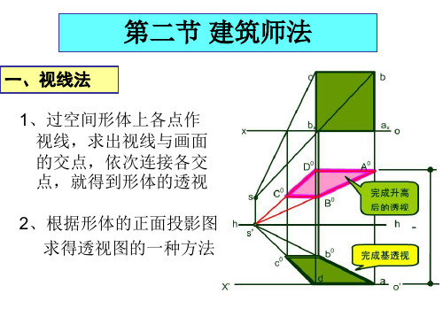 第六章 第二节 建筑师法