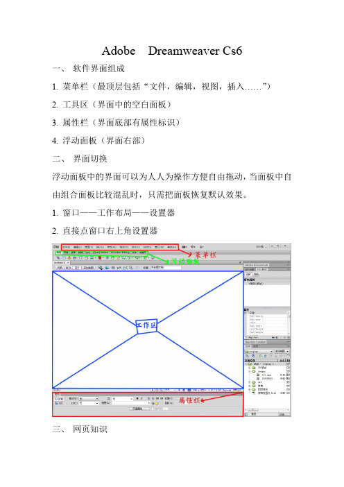 DW学习认识