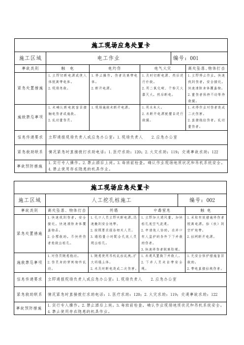 安全生产事故应急现场处置卡-公路工程施工