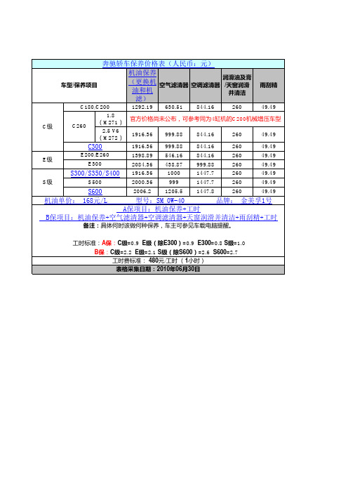 奔驰保养费用明细