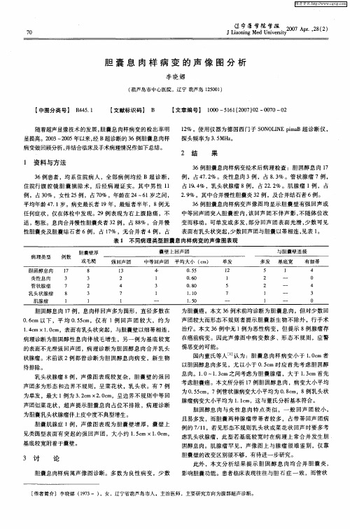 胆囊息肉样病变的声像图分析