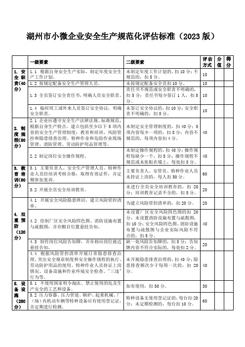 湖州市小微企业安全生产规范化评估标准(2023版)