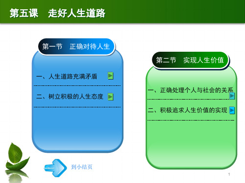 中职德育第二版第一册道德法律与人生第课PPT