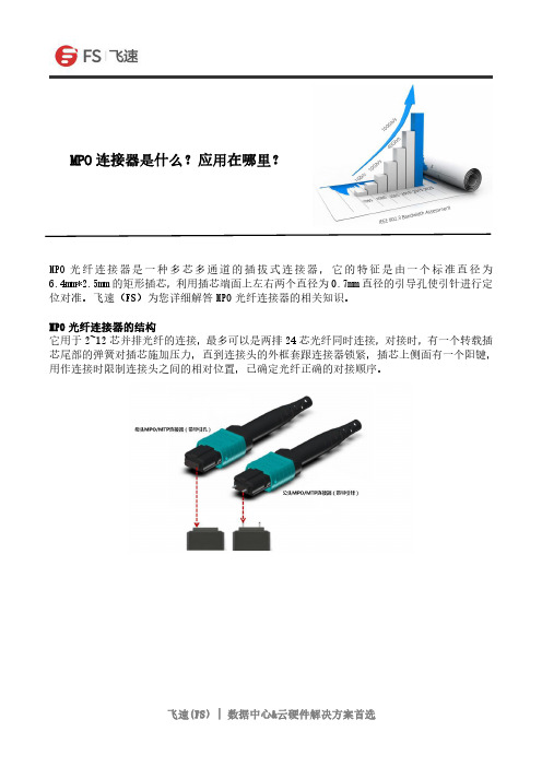 MPO连接器是什么？应用在哪里？