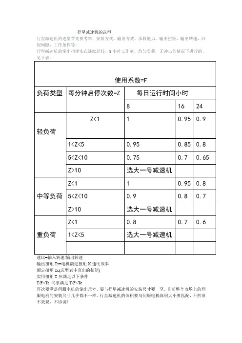 行星减速机的选型