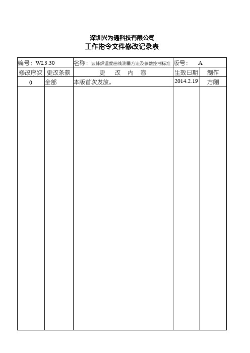 波峰焊温度曲线测量方法及参数控制准则