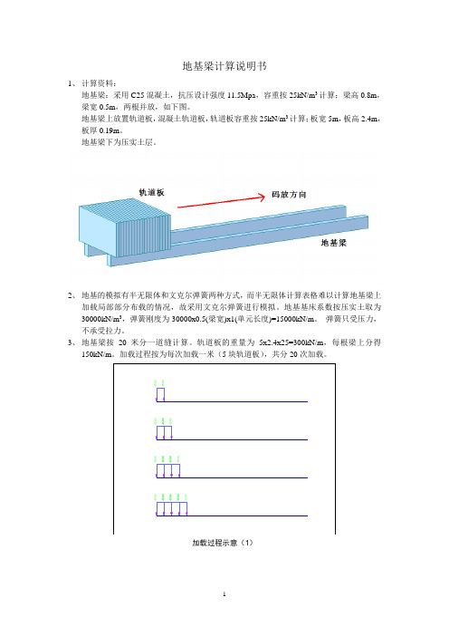 轨道板地基梁计算说明书