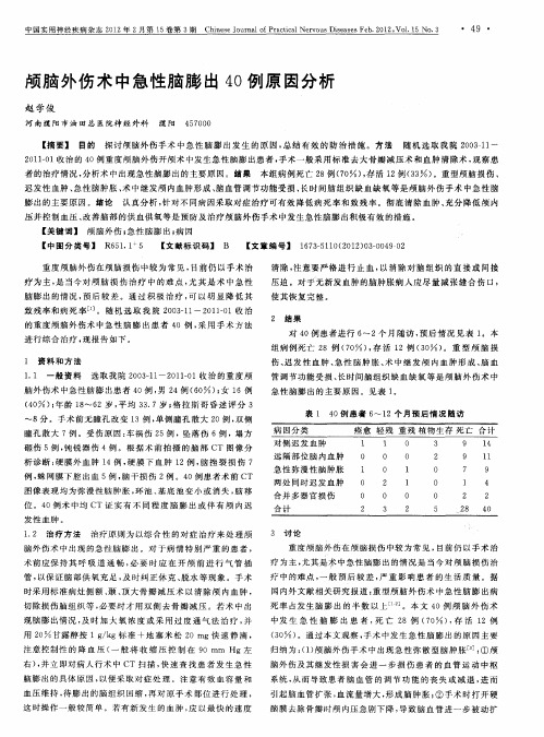 颅脑外伤术中急性脑膨出40例原因分析