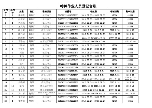 1、公司特种作业人员证件明细大表(12月8日)