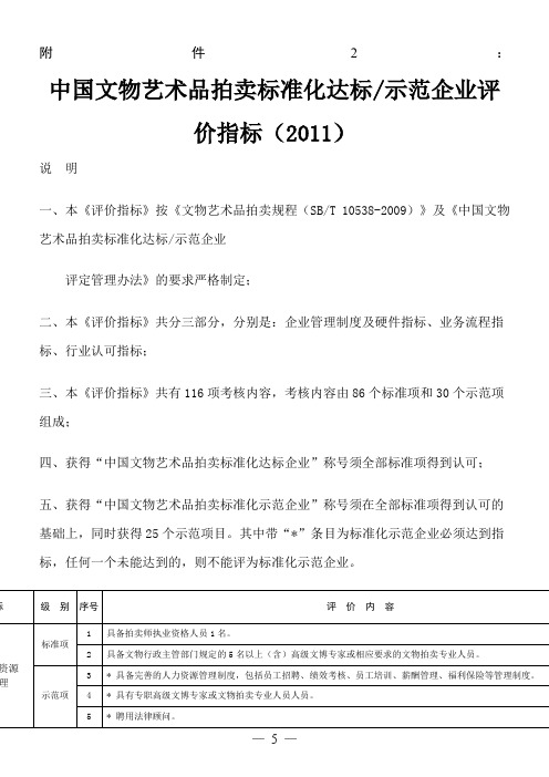 中国文物艺术品拍卖标准化达标示范企业评价指标(2011)