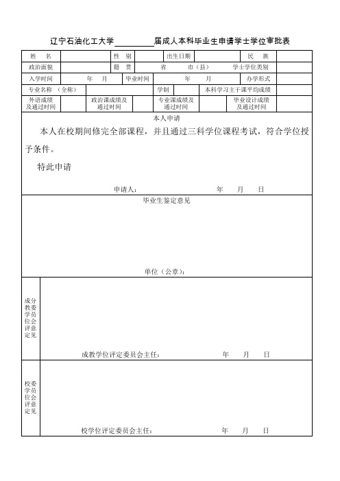 辽宁石油化工大学届成人本科毕业生申请学士学位审批表.doc