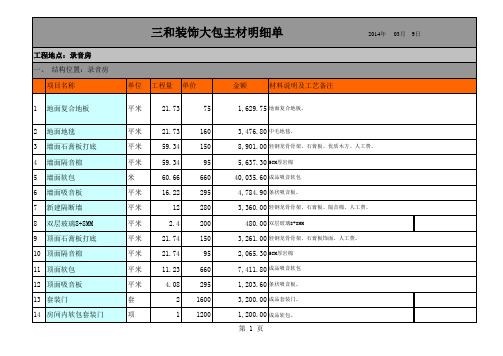 录音房软包材料预算